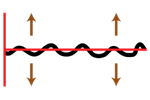 ADJUSTABLE THRESHOLD