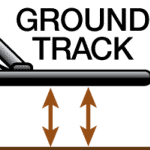 Groundtrack